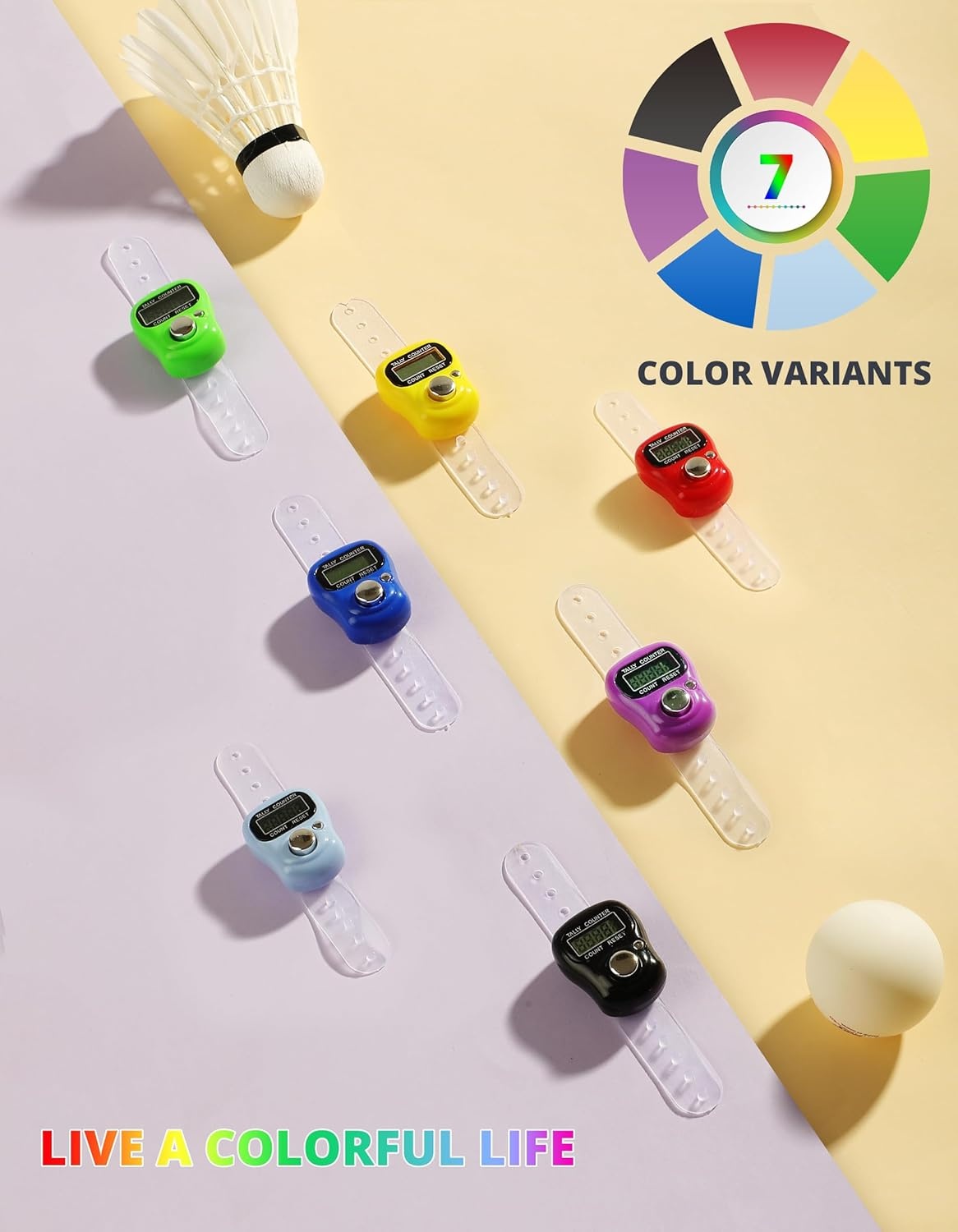 image:imageKTRIO Electronic Finger Counter 5Digit LCD Number Clicker 5Digit LCD Display OneHand Operation Adjustable Finger Ring Lightweight ABS BuildMultiUse Counter7 Colors