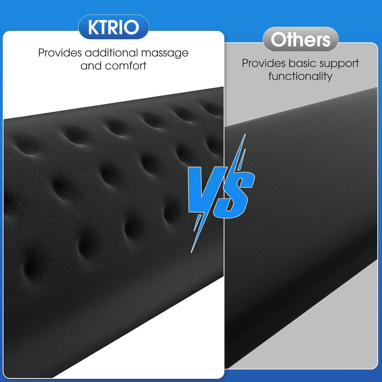 image:imageKTRIO Memory Foam Keyboard Wrist Rest Set Ergonomic Keyboard Mouse Wrist Support for Typing Pain Relief Stain Resistant 2 Pcs Pad Black