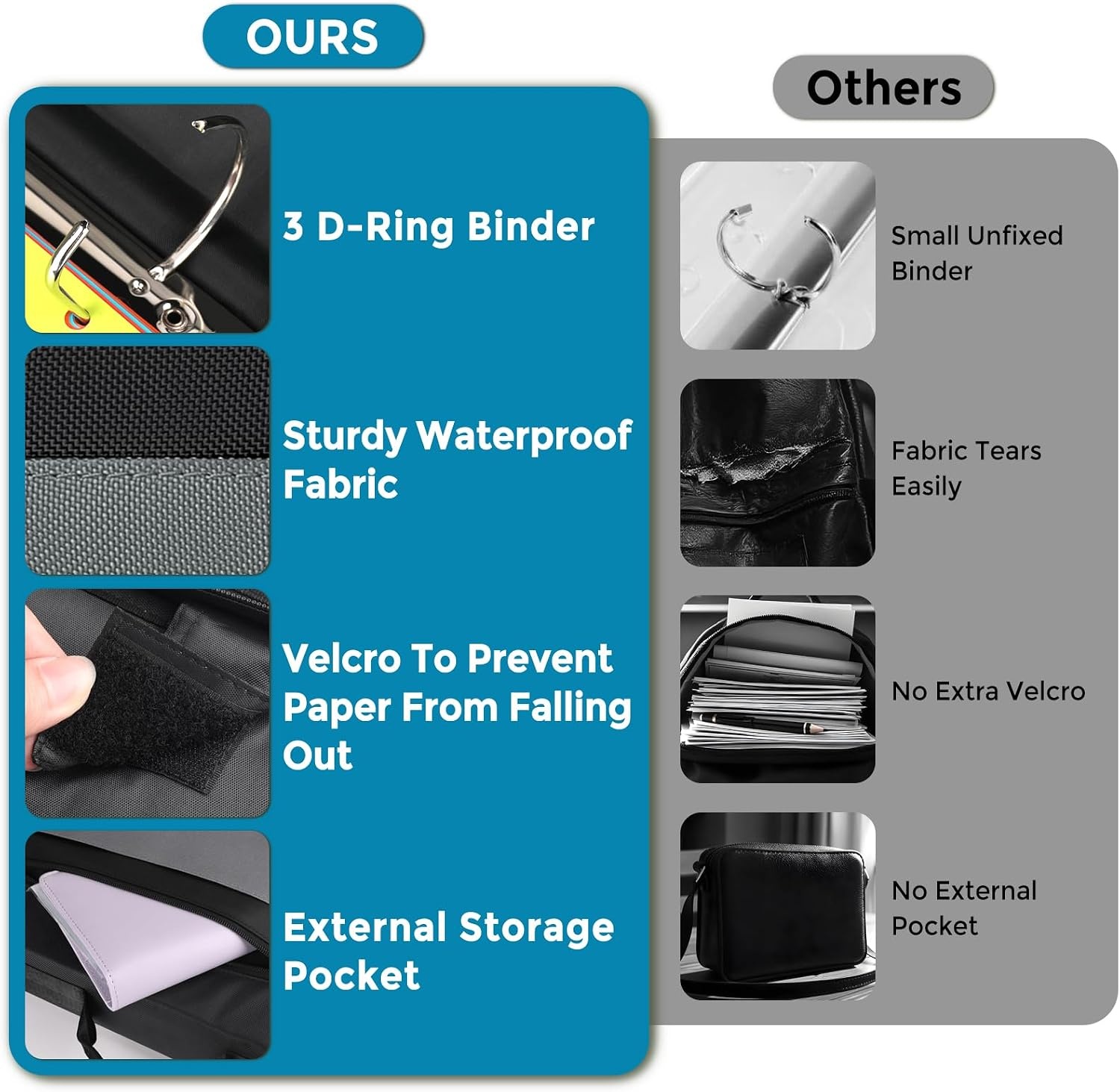 image:imageKTRIO Zipper BinderZipper File Organizer 3 Ring with Handle and Shoulder Strap 300 Sheet Capacity 12 Tabs Binder with Zipper MultiPocket Organizer for School StudentsBlack and Grey
